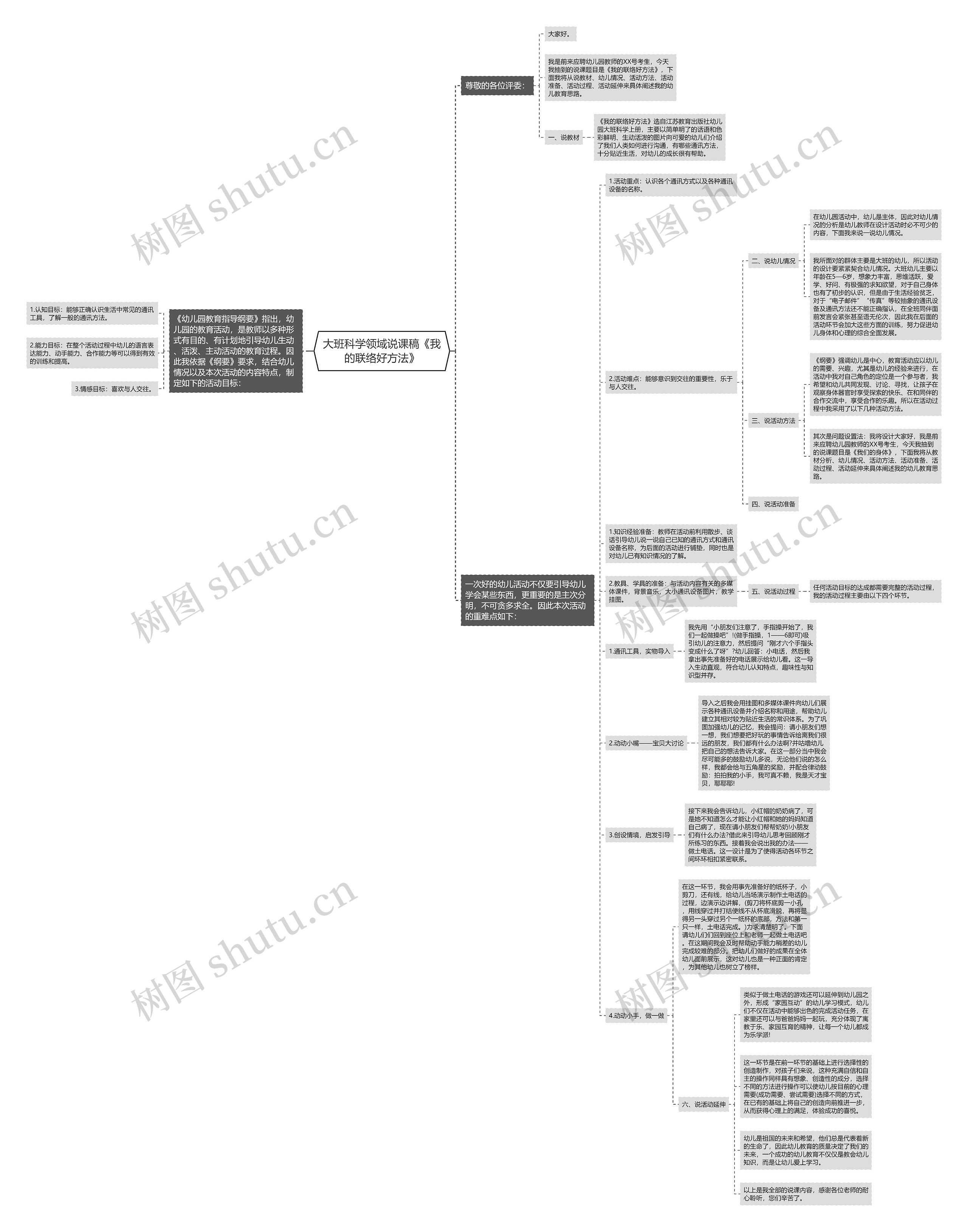 大班科学领域说课稿《我的联络好方法》