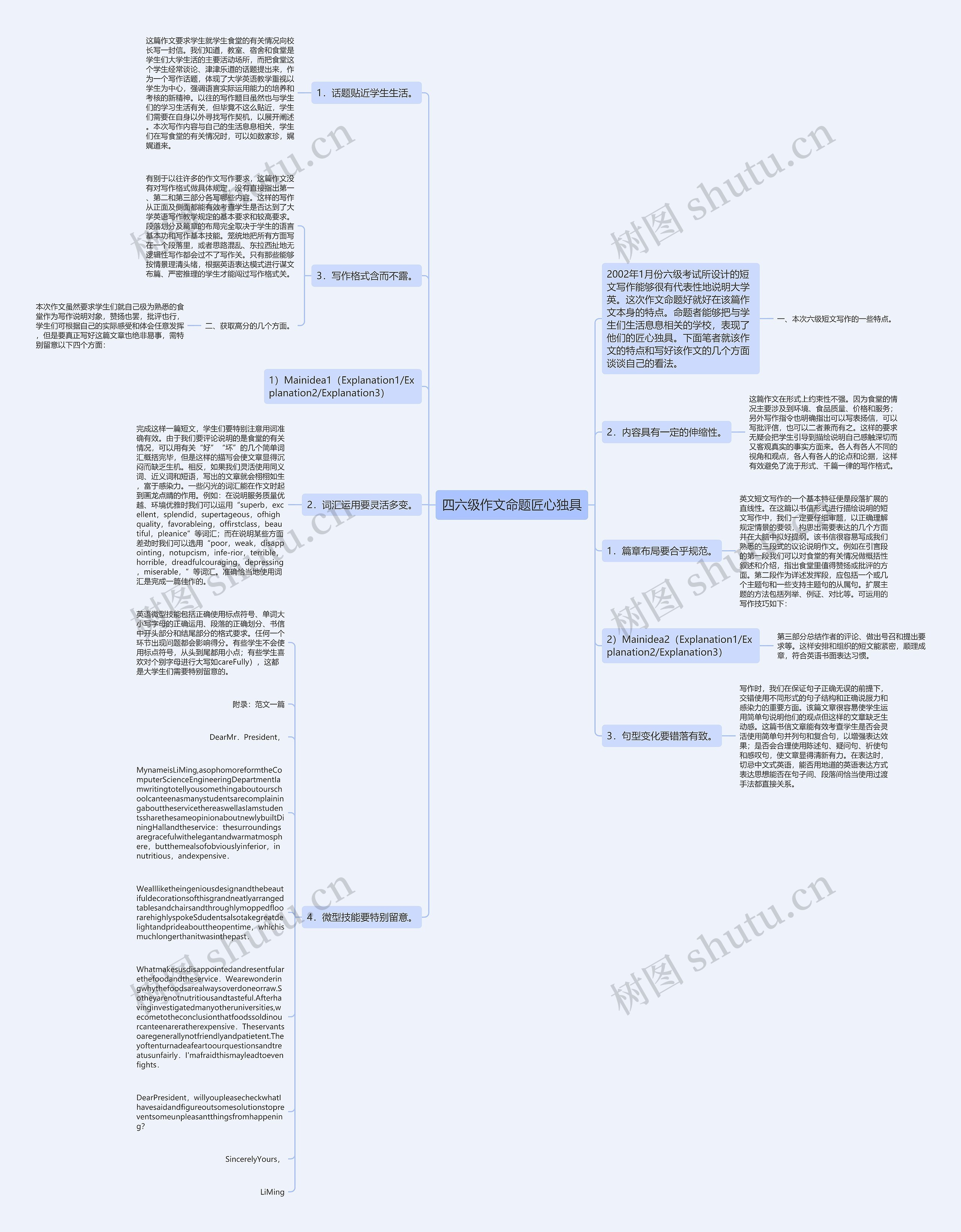 四六级作文命题匠心独具思维导图