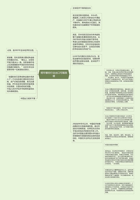 明年哪些行业出口可能放缓思维导图_编号p9505170-TreeMind树图