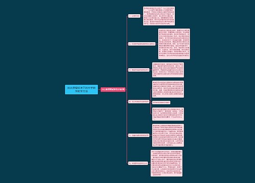 浅谈课程标准下的中学数学教学方法思维导图