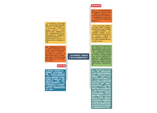 【反补贴案例】中国造纸行业对反补贴税坚决说不