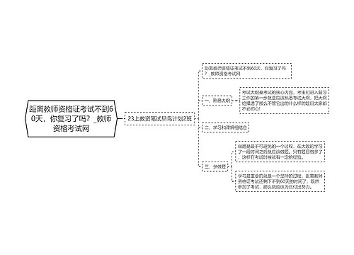 ​距离教师资格证考试不到60天，你复习了吗？_教师资格考试网