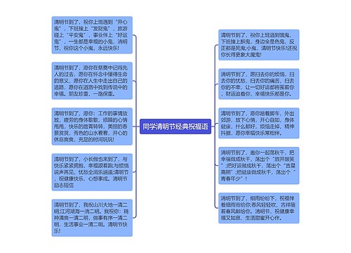 同学清明节经典祝福语