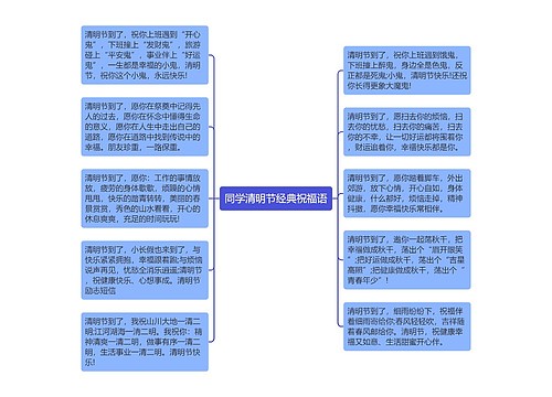 同学清明节经典祝福语