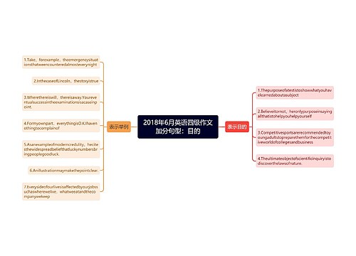 2018年6月英语四级作文加分句型：目的