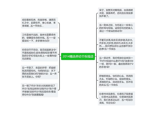 2014精选劳动节祝福语思维导图