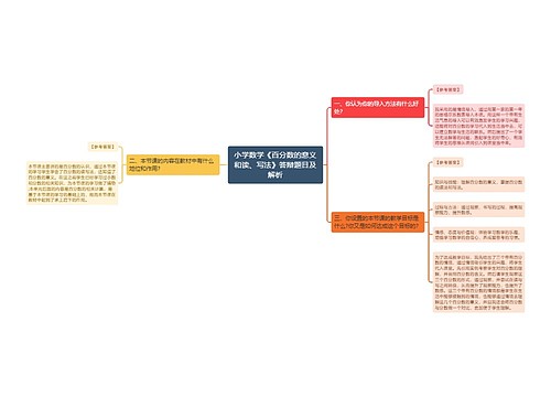 小学数学《百分数的意义和读、写法》答辩题目及解析