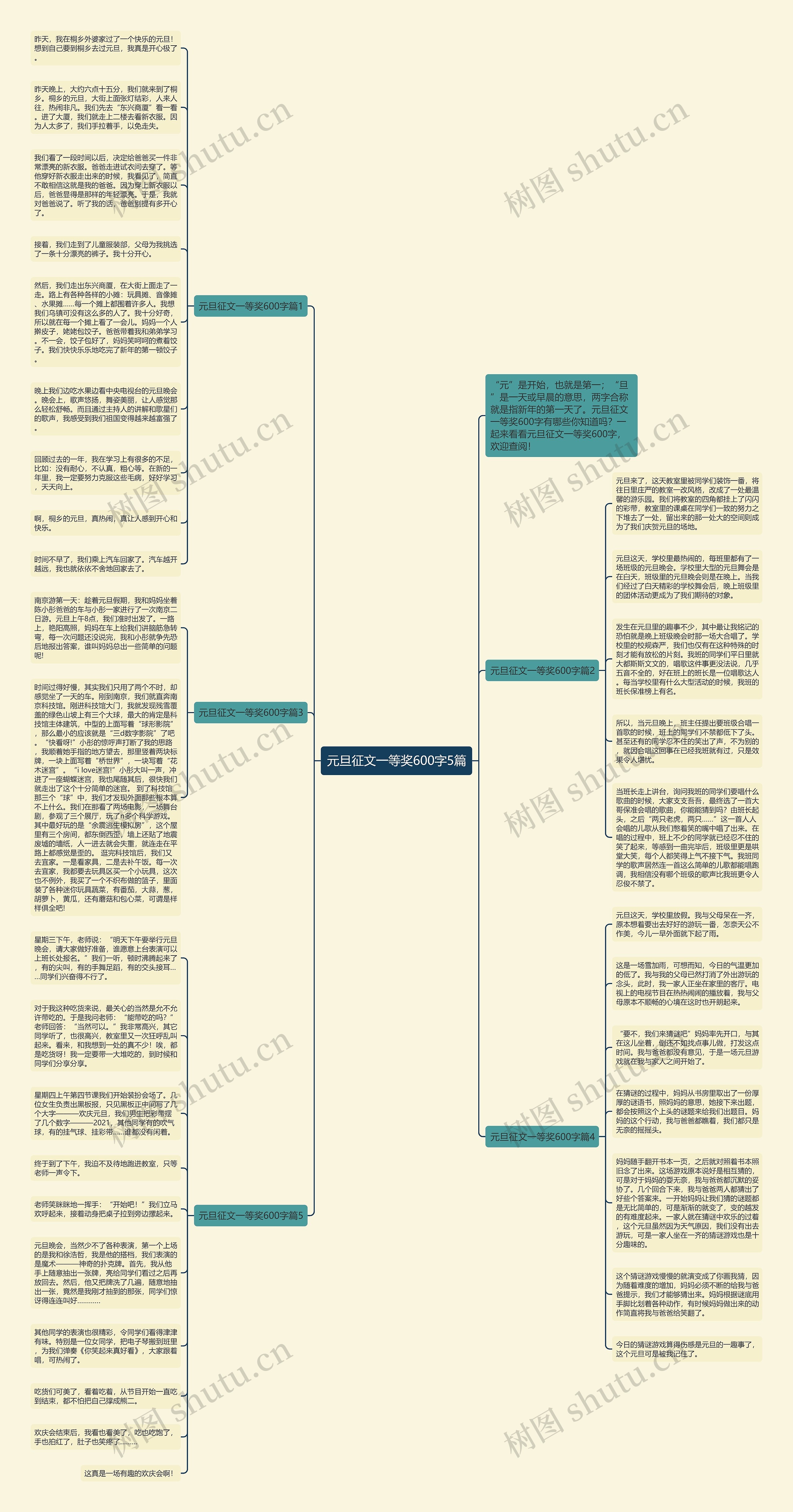 元旦征文一等奖600字5篇思维导图
