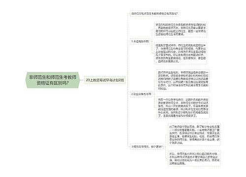 非师范生和师范生考教师资格证有区别吗?