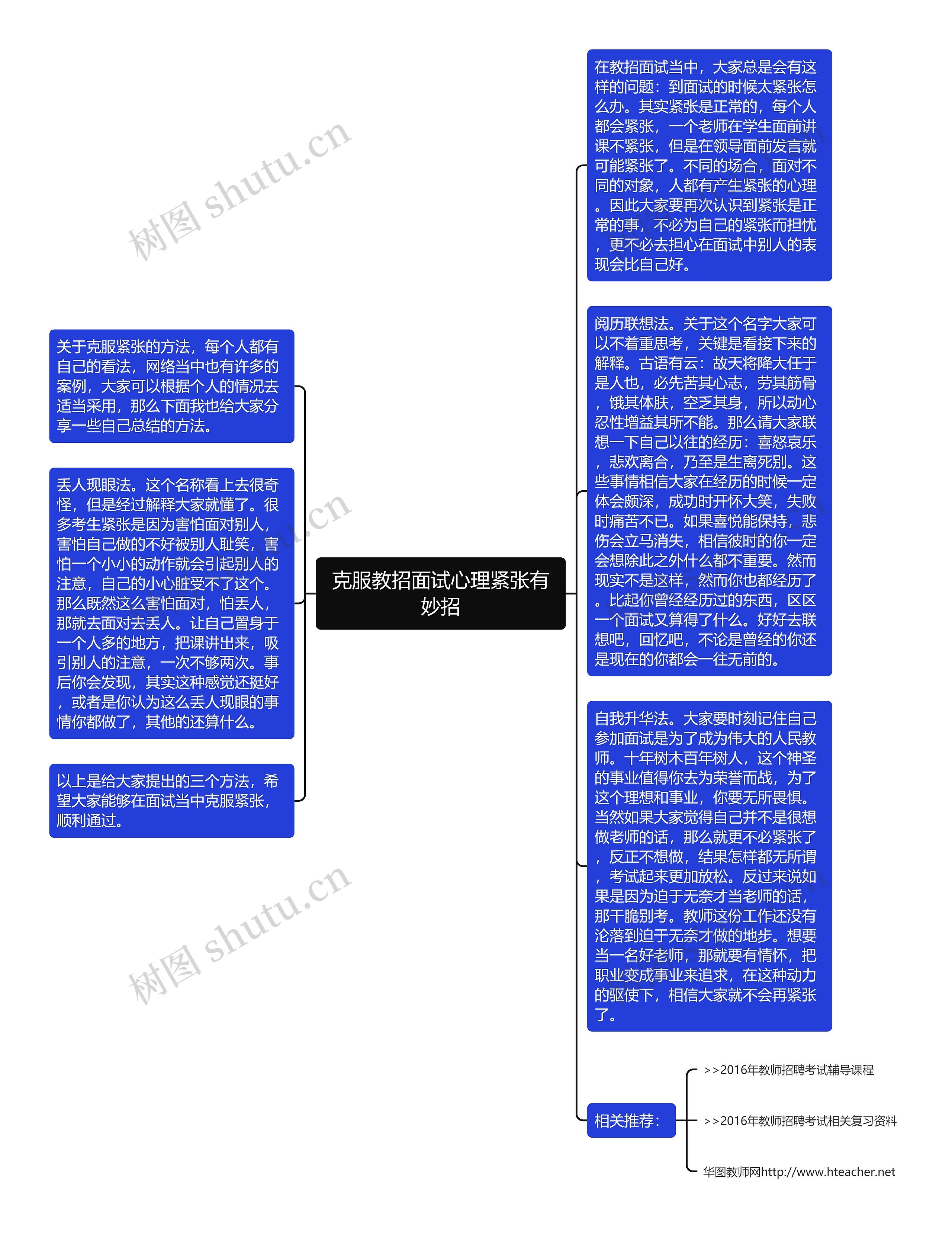 克服教招面试心理紧张有妙招