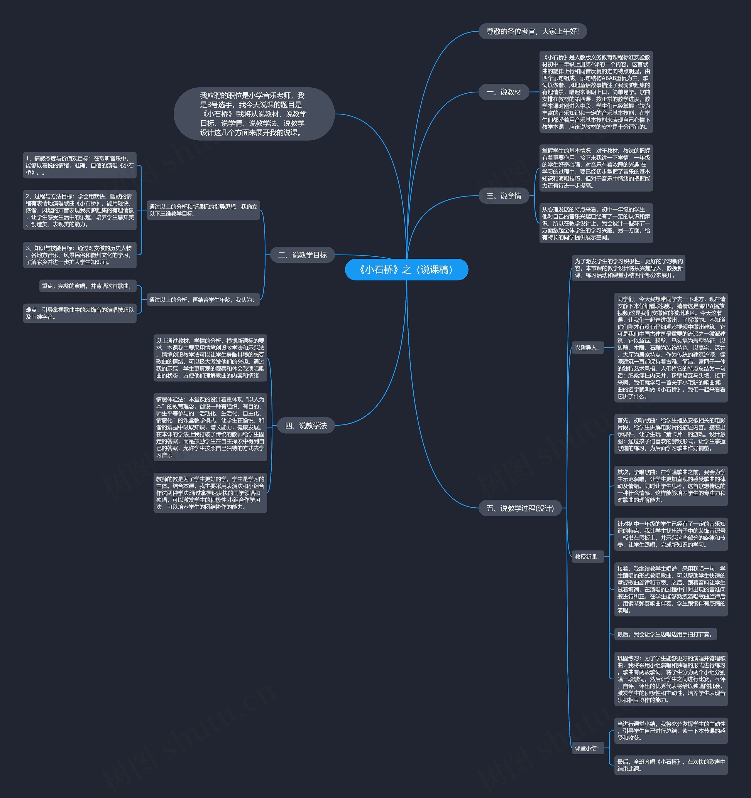 《小石桥》之（说课稿）思维导图