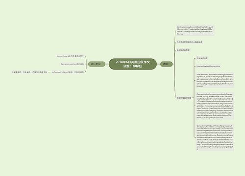 2018年6月英语四级作文话题：抑郁症