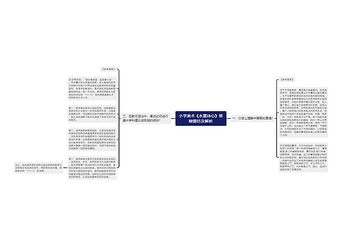 小学美术《水墨诗心》答辩题目及解析