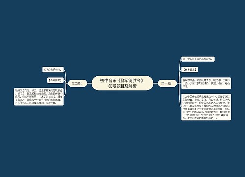 初中音乐《将军得胜令》答辩题目及解析