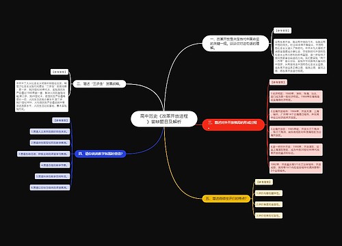 高中历史《改革开放进程》答辩题目及解析