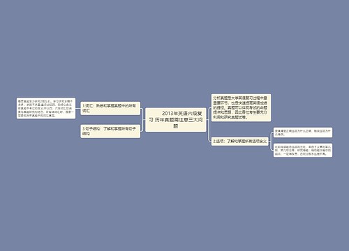         	2013年英语六级复习 历年真题需注意三大问题