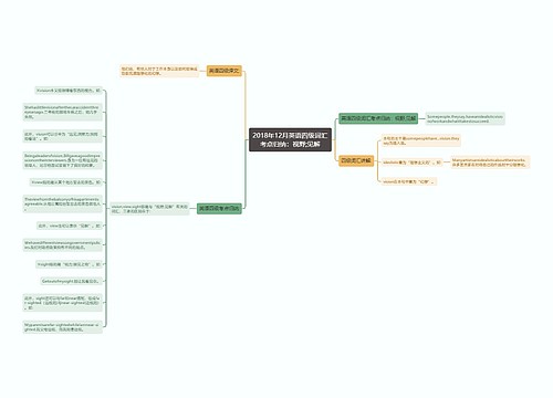 2018年12月英语四级词汇考点归纳：视野;见解