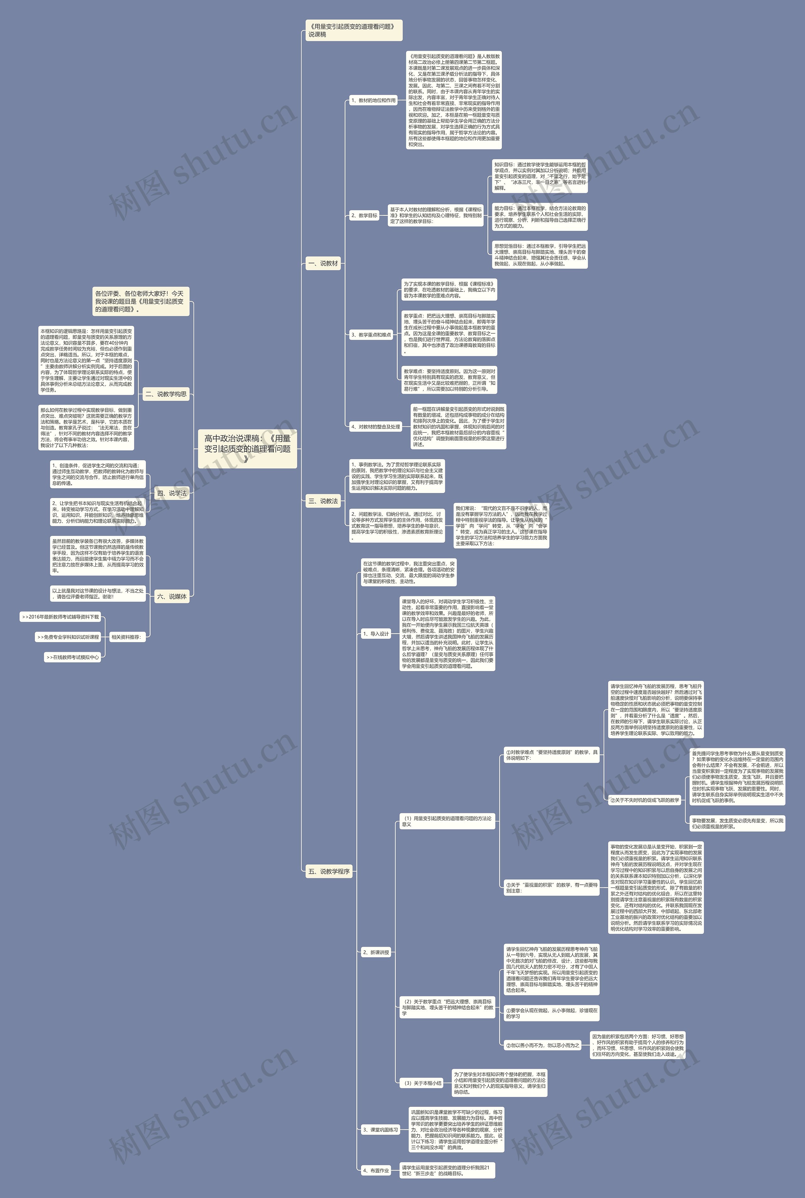 高中政治说课稿：《用量变引起质变的道理看问题》思维导图