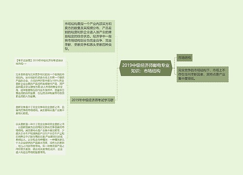 2019中级经济师邮电专业知识：市场结构