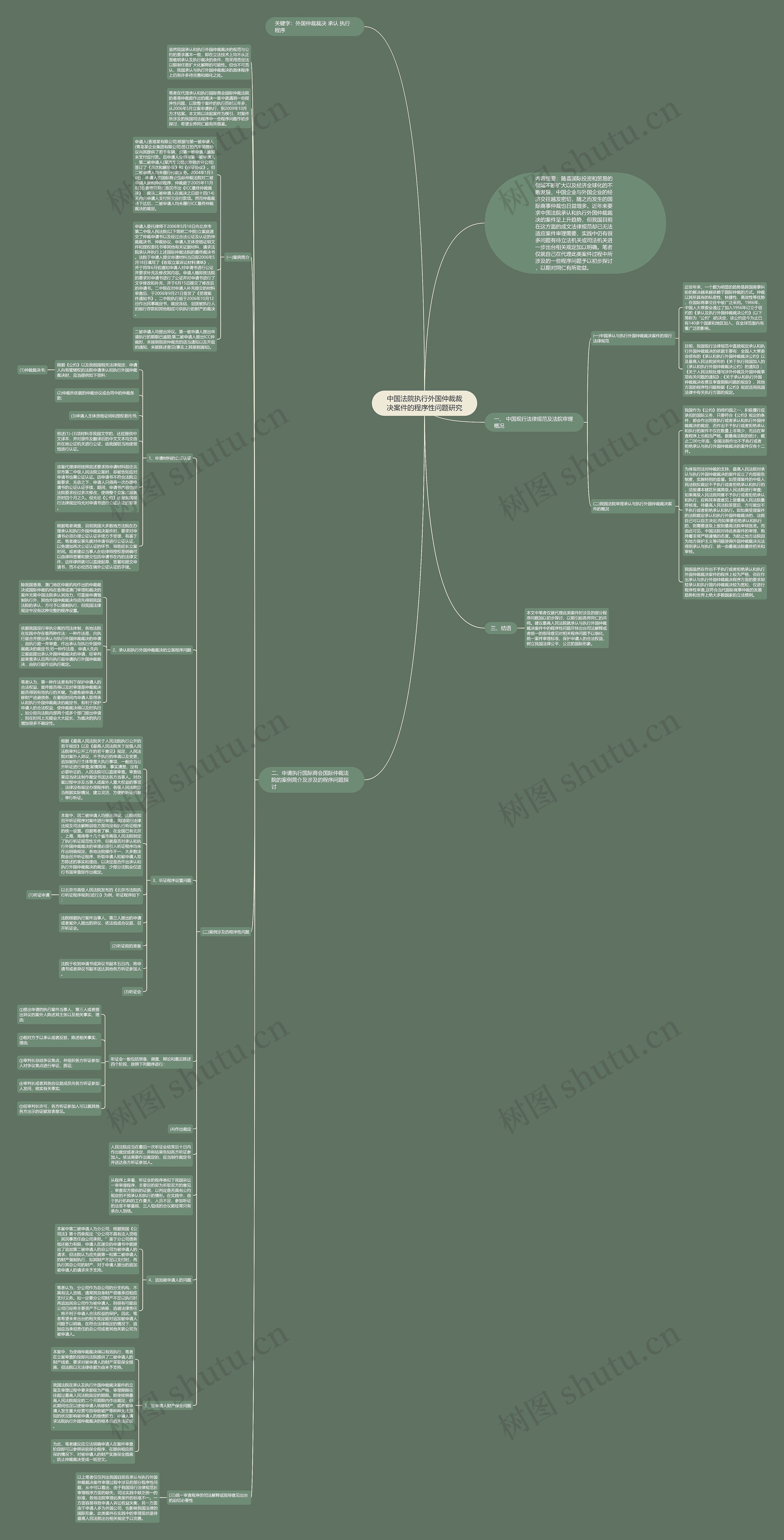 中国法院执行外国仲裁裁决案件的程序性问题研究思维导图