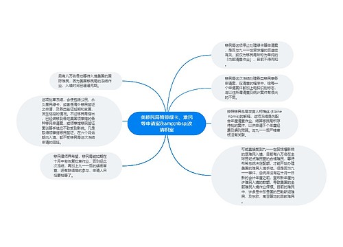 美移民局暂停绿卡、难民等申请案&amp;nbsp;改清积案