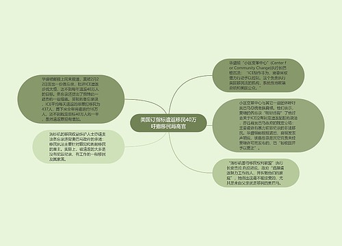 美国订指标遣返移民40万吁撤移民局高官