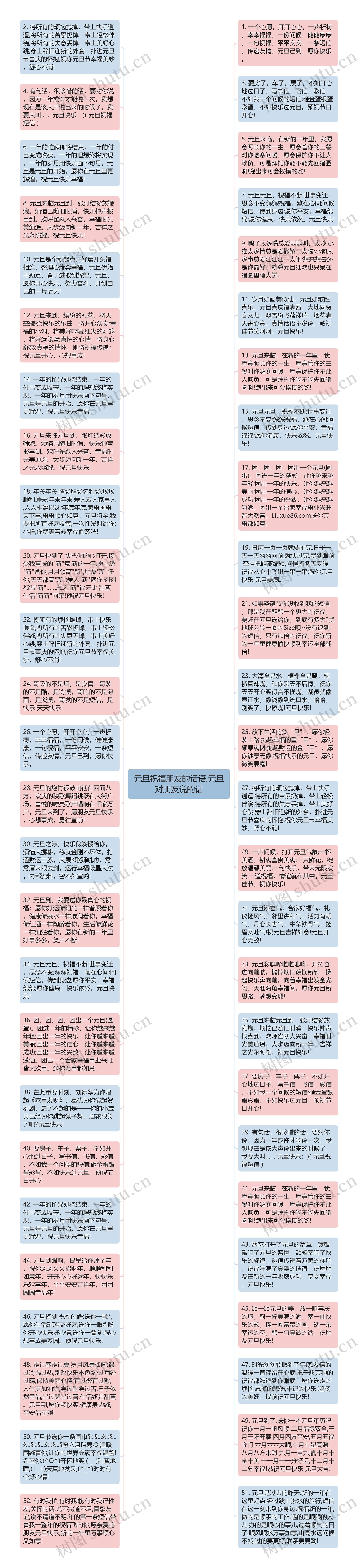 元旦祝福朋友的话语,元旦对朋友说的话