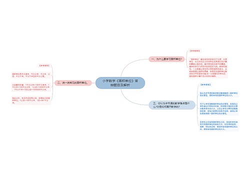 小学数学《面积单位》答辩题目及解析思维导图