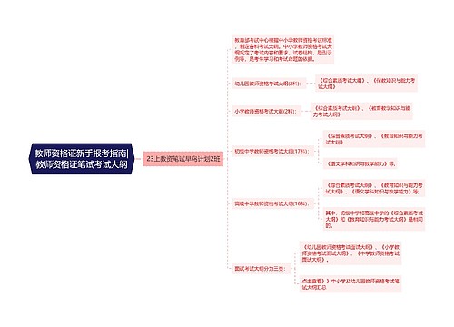 教师资格证新手报考指南|教师资格证笔试考试大纲