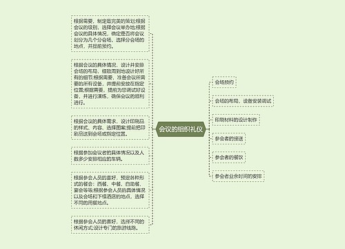 会议的组织礼仪