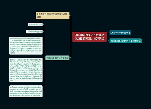 2018年6月英语四级作文热点话题预测：崇拜偶像