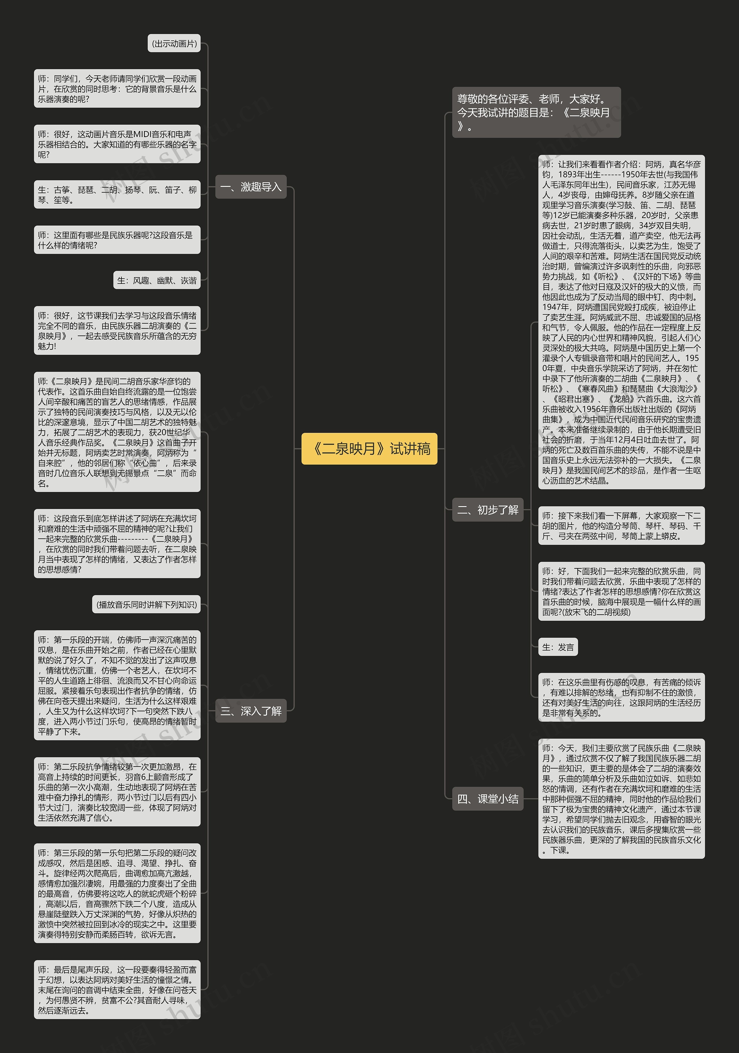 《二泉映月》试讲稿思维导图