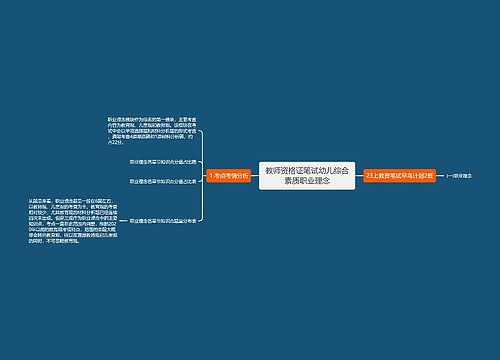 教师资格证笔试幼儿综合素质职业理念