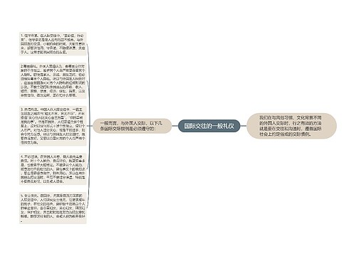 国际交往的一般礼仪