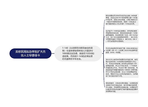 美移民局加急审批扩大杰出人士早拿绿卡