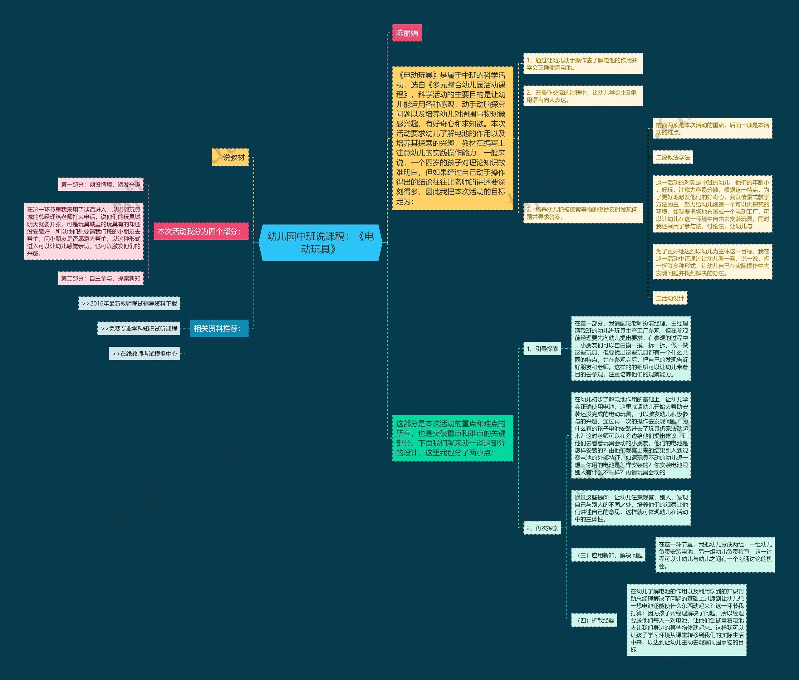 幼儿园中班说课稿：《电动玩具》思维导图