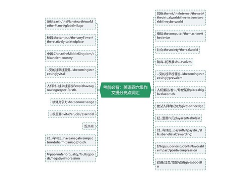 考前必背：英语四六级作文提分亮点词汇