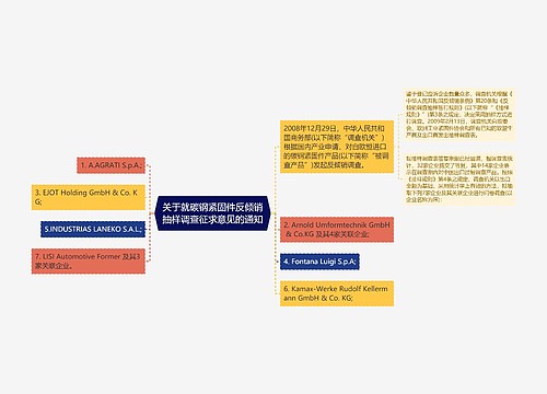 关于就碳钢紧固件反倾销抽样调查征求意见的通知