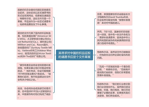 美寻求对中国纺织品征税的请愿书仅是个文件草案