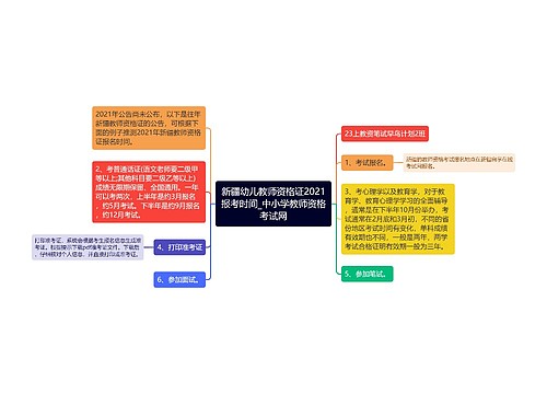 新疆幼儿教师资格证2021报考时间_中小学教师资格考试网