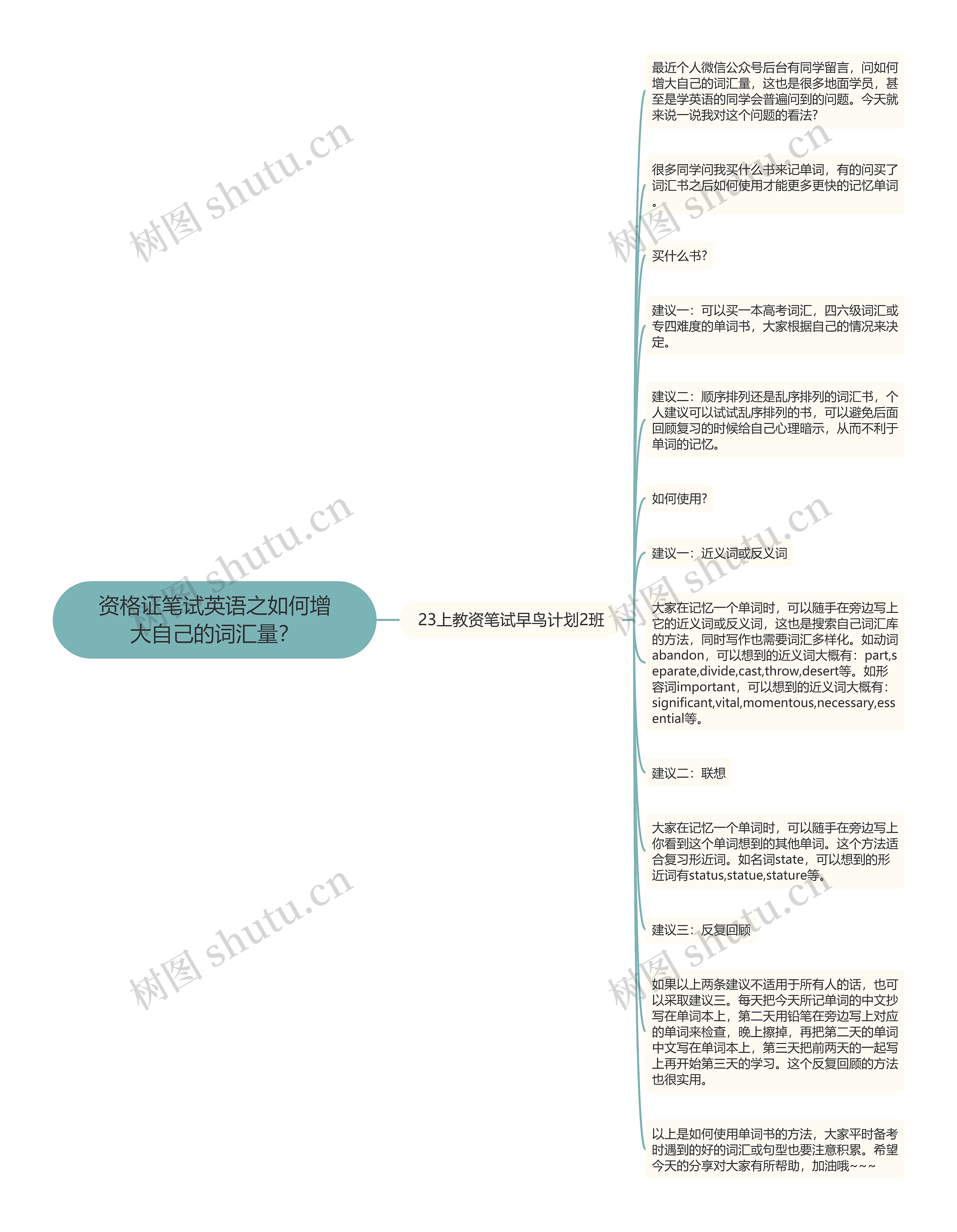 资格证笔试英语之如何增大自己的词汇量？