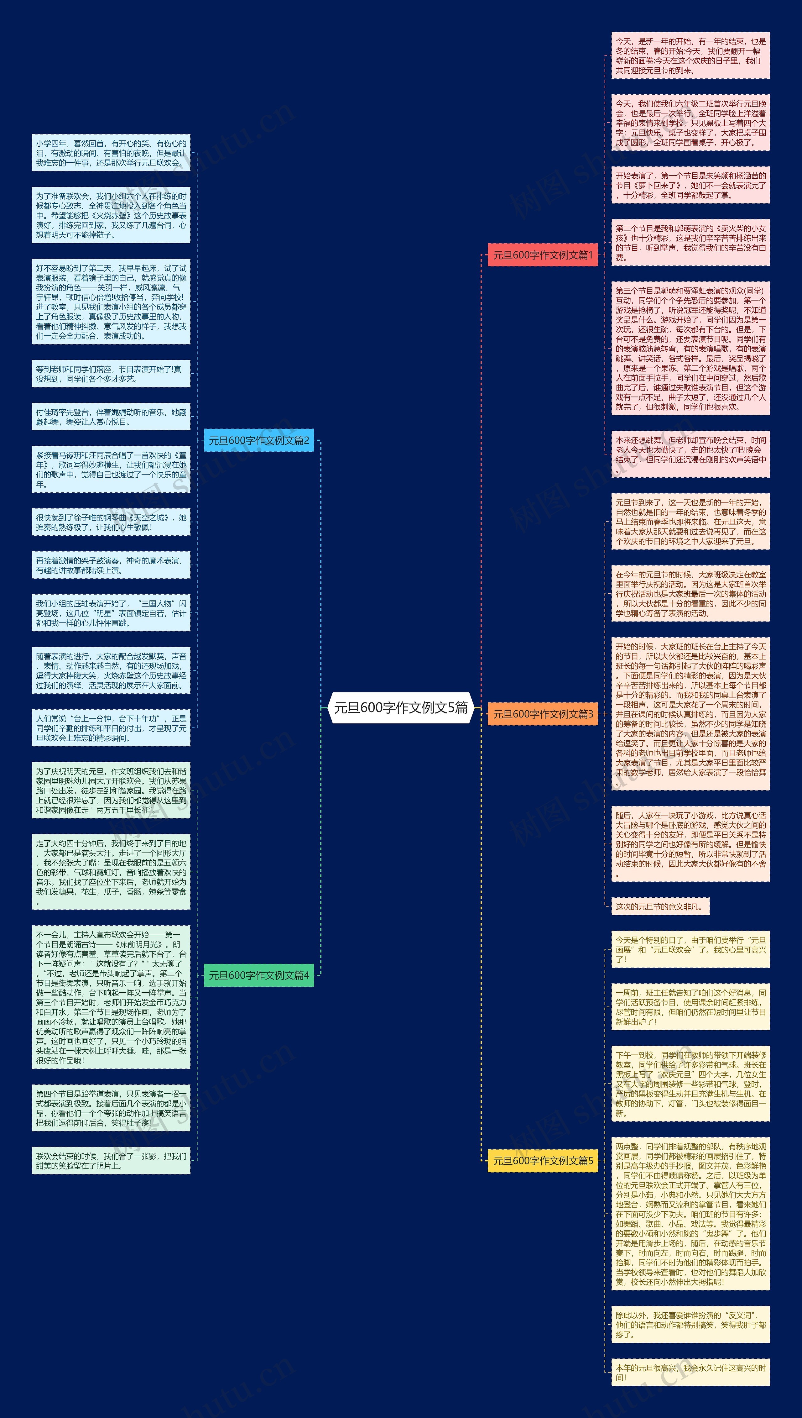 元旦600字作文例文5篇