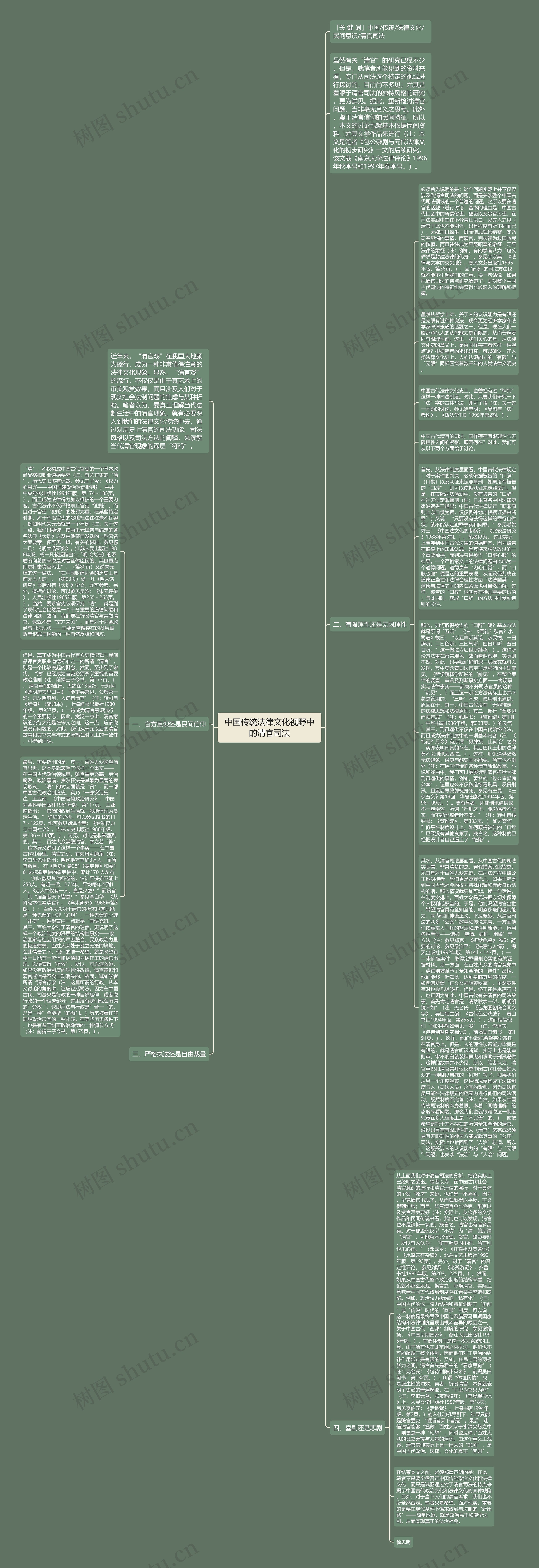 中国传统法律文化视野中的清官司法思维导图