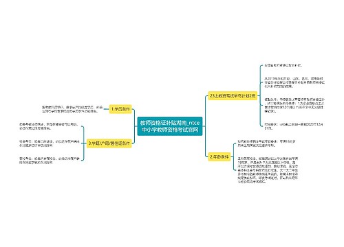 教师资格证补贴湖南_ntce中小学教师资格考试官网