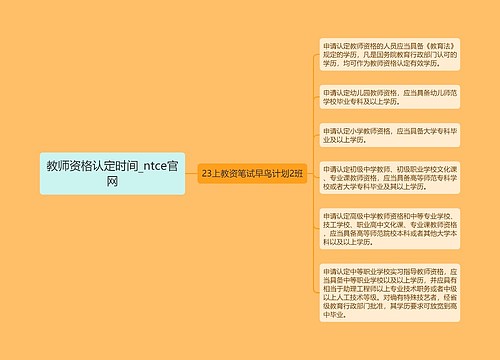 教师资格认定时间_ntce官网