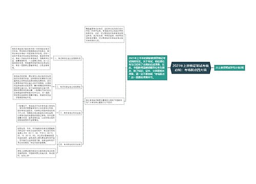 2021年上资格证笔试考前必知：考场踩点四大项