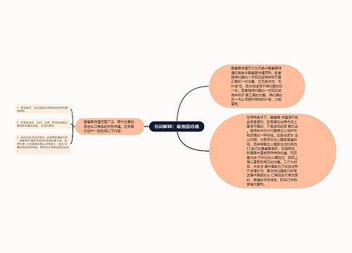 名词解释：最惠国待遇