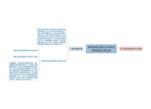 教师资格证笔试小学综合素质教育法律法规