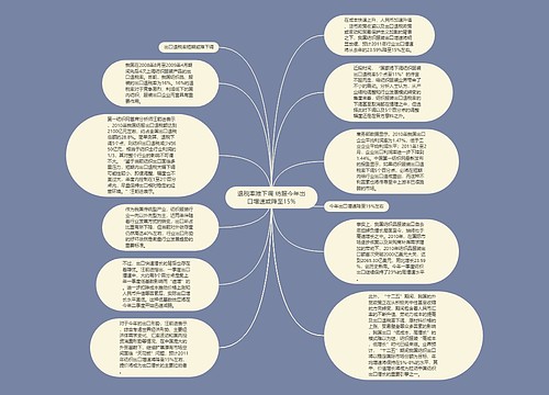 退税率难下调 纺服今年出口增速或降至15%