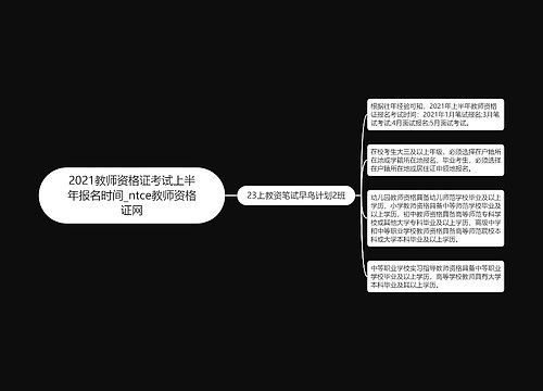 2021教师资格证考试上半年报名时间_ntce教师资格证网